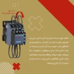 کنتاکتور خازنی 30 کیلووار ( 1 باز +2 بسته ) 63 آمپر مدل HDC19S6321M5 - تصویر 4
